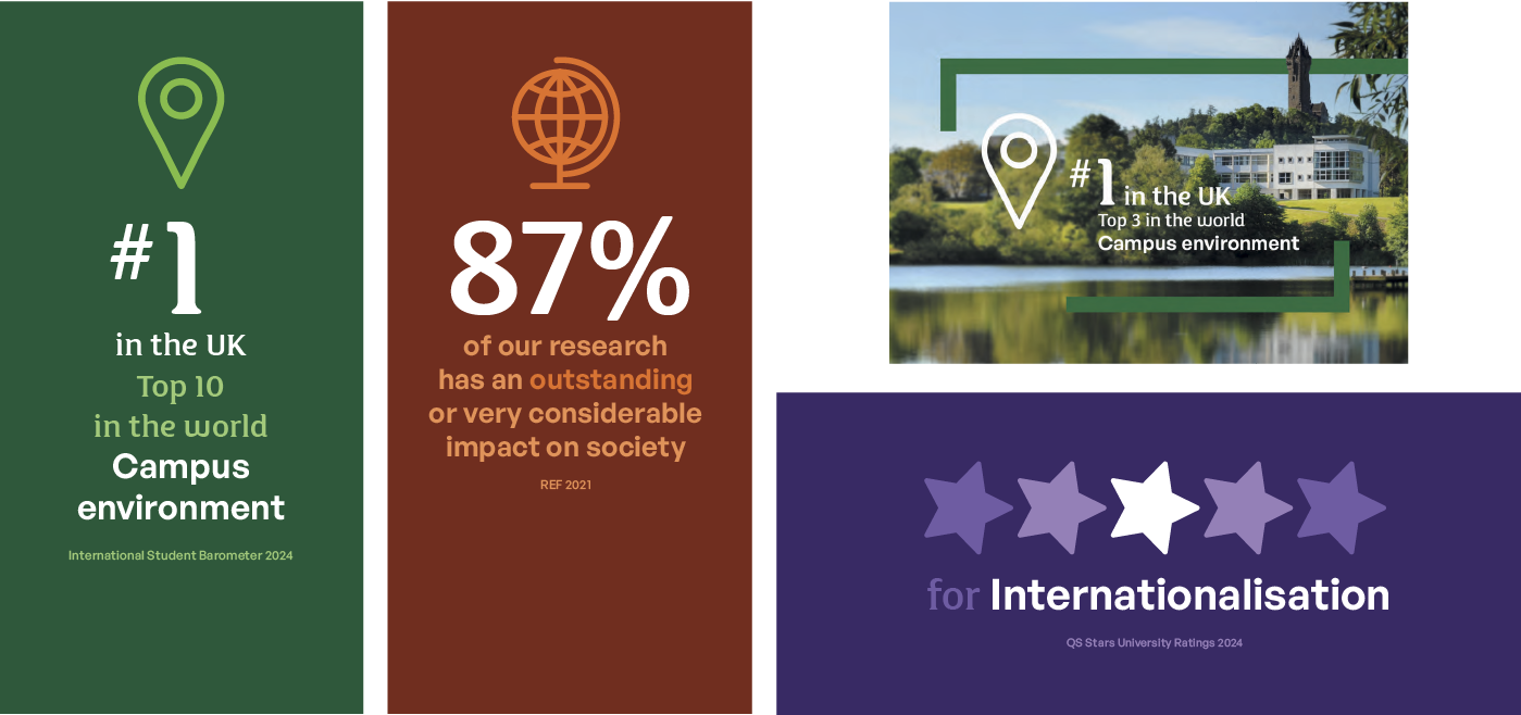 Infographic examples