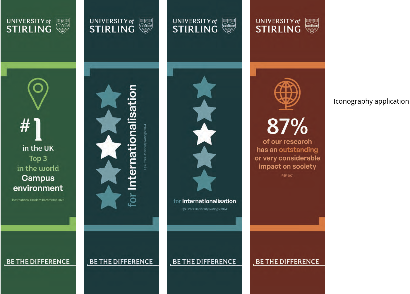 Avenue banners infographics