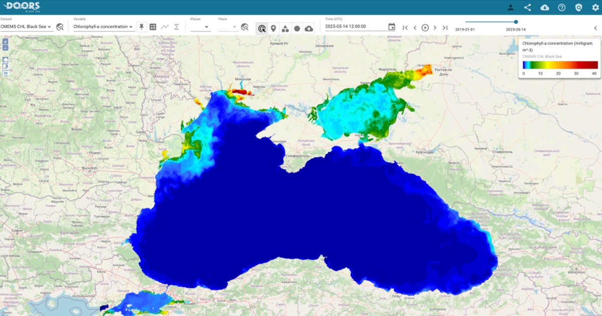 DOORS Black Sea System of Systems